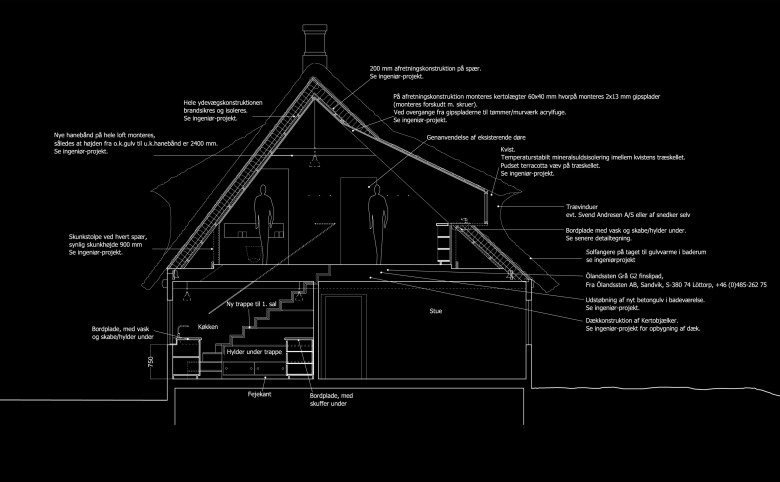 Ombygning af landhus på Østmøn - Arkitekturværkstedet - Hans Peter Hagens - Arkitekt - København